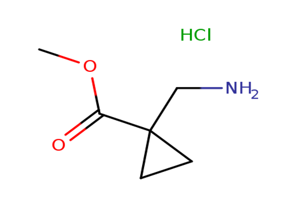 Methyl 1-(aminomethyl)cyclopropanecarboxylate HCl