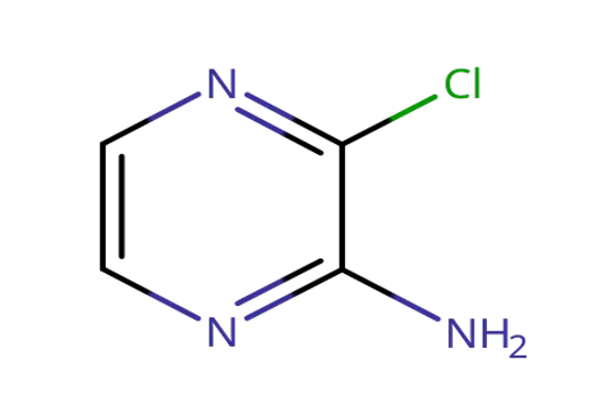 3-Chloro-2-pyrazinamine