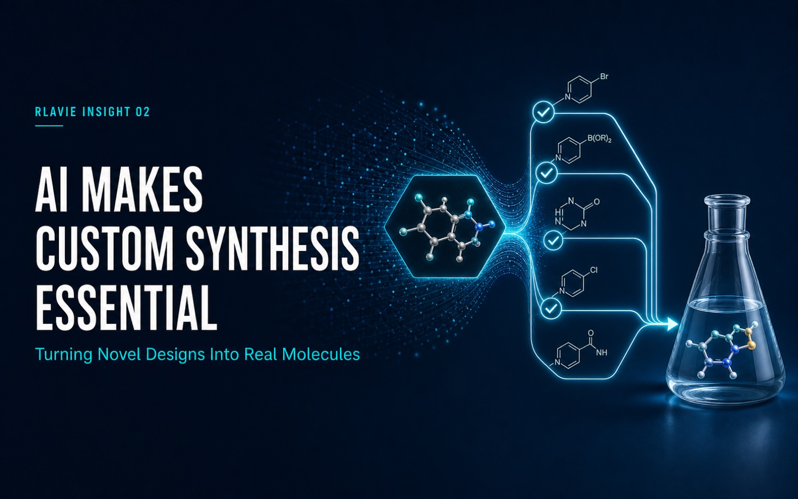 Why AI Makes Custom Synthesis More Important Than Ever